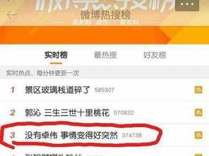 卓伟爆料于正完整视频,揭秘娱乐圈幕后真相  第2张
